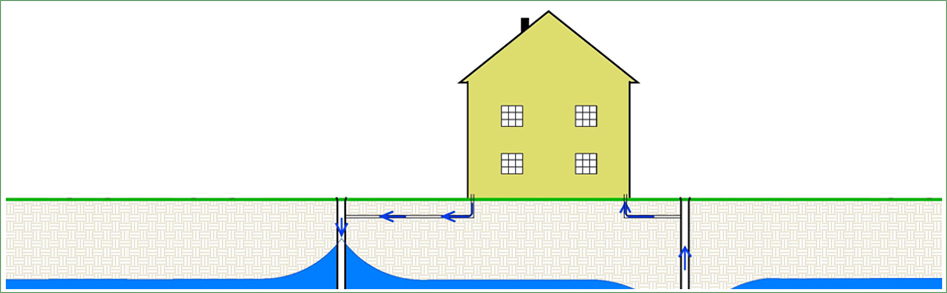 geothermal diagram